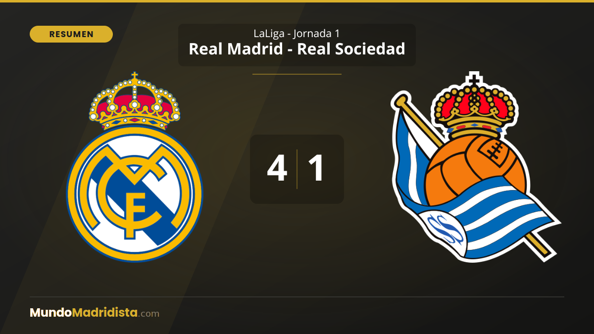Resumen Real Madrid 4-1 Real Sociedad