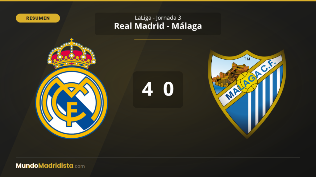 Real Madrid Málaga Resumen y notas